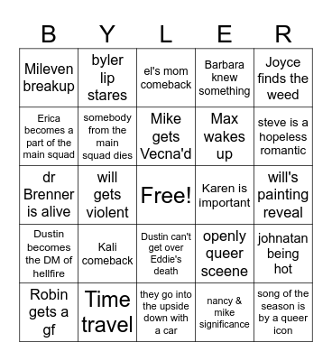 stranger things 5 bingo Card