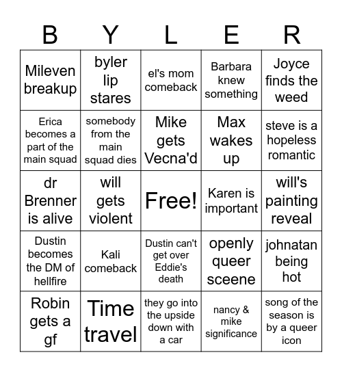 stranger things 5 bingo Card