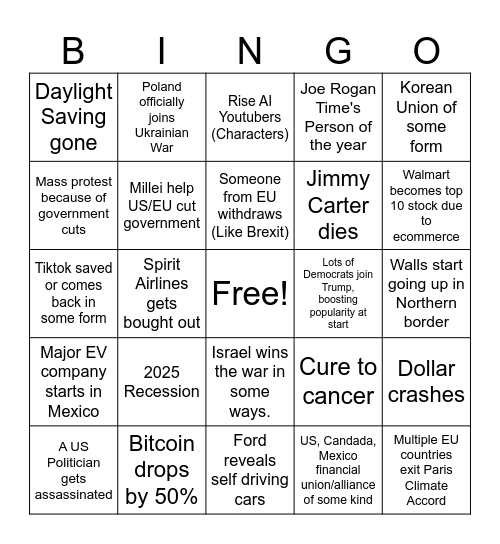 2025 Bingo Card Bingo Card