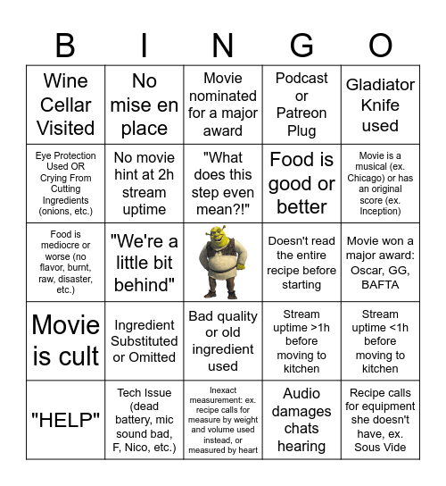 Dinner and a Movie, Dinner BINGO Card
