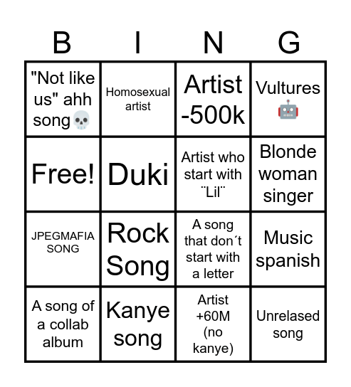 Spotify Bingo Card