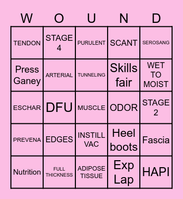 WOUND CARE Bingo Card