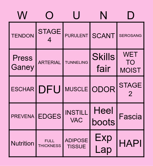 WOUND CARE Bingo Card
