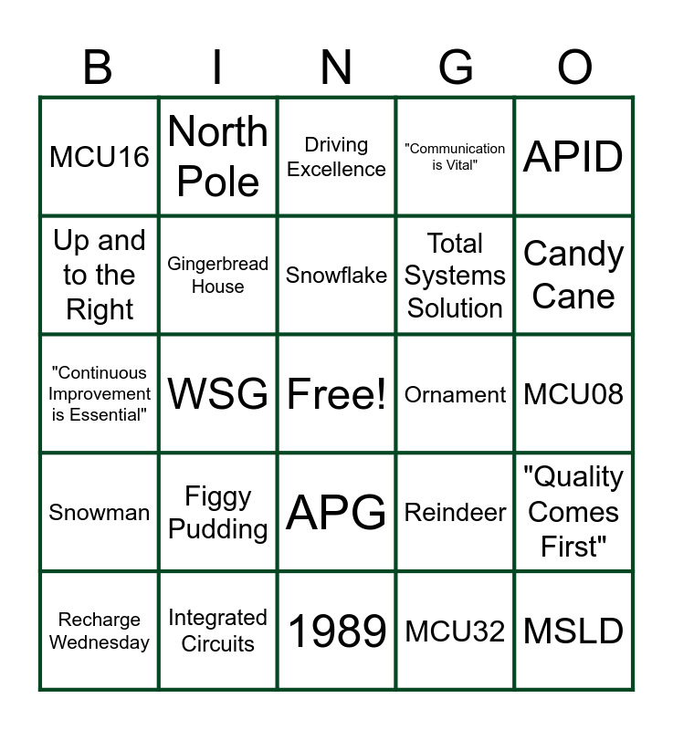 Microchip Christmas Bingo Card