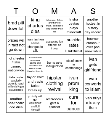 my 2025 predictions Bingo Card