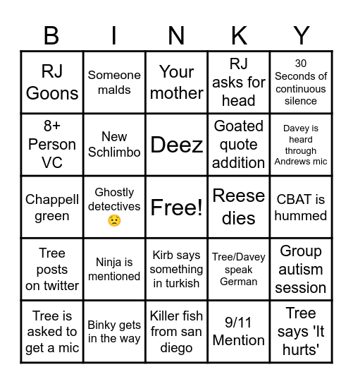 Celeb SMP Bingo Card