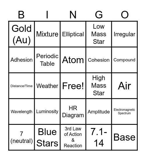 Semester Wrap Up Bingo Card