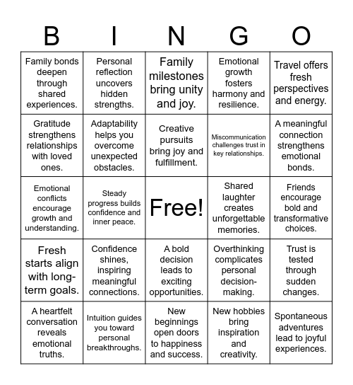 Aries ♈️ | Pisces ♓️ | Scorpio ♏️ Bingo Card