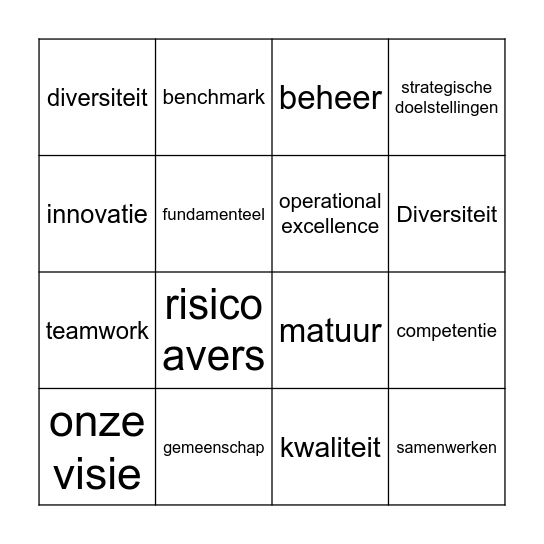 Dns buzzword bingo Card