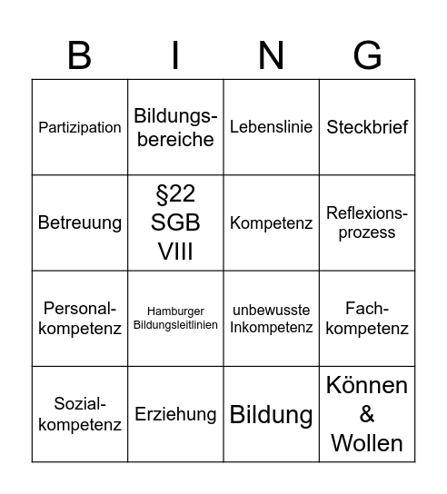 Lernfeld 1 Bingo Card