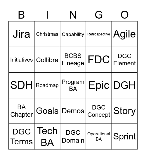 FDO Business Analyst Bingo Card