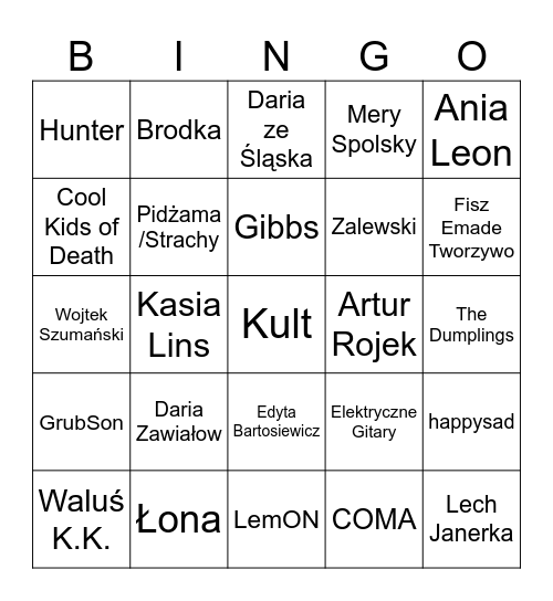 Majówkowe Bingo Card