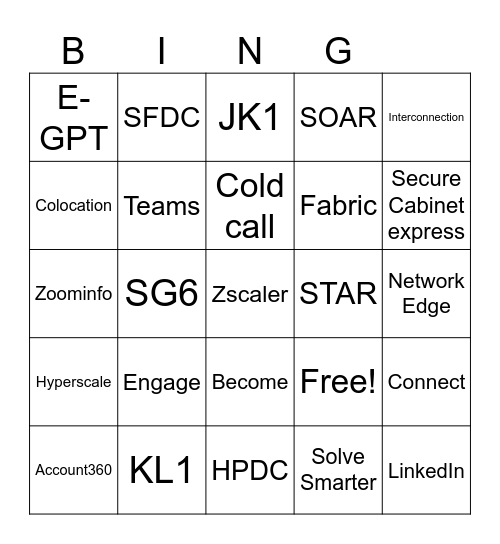 ODT Bingo Card
