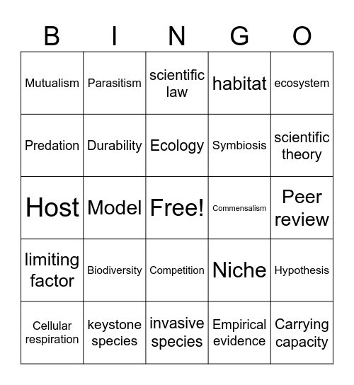 Science 7 Bingo Card