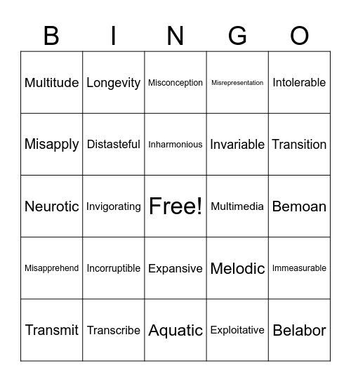 Surescore Review Units 1 - 3 Bingo Card