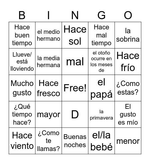 review final exam Bingo Card