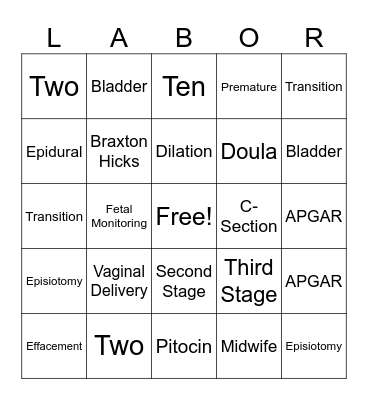 Labor and Delivery Bingo Card