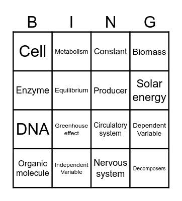 Biology Bingo Card