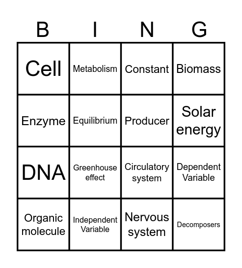 Biology Bingo Card