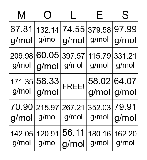 Molar Mass Bingo Card