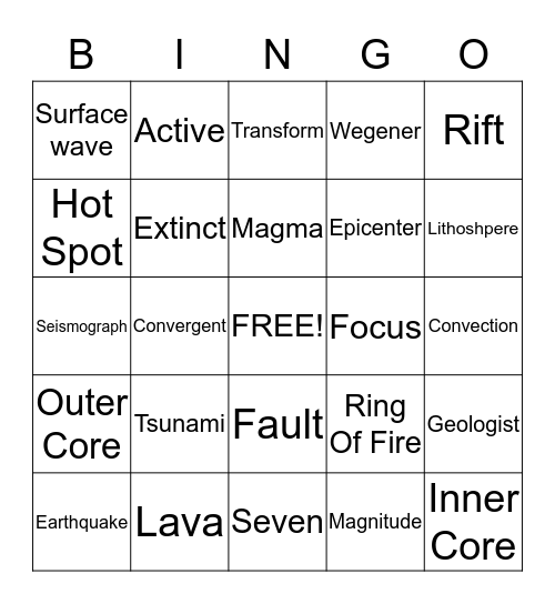Earth Unit Bingo Card