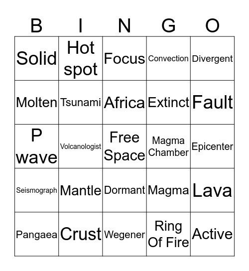 Earth Unit Bingo Card