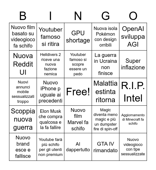 Bingo 2025 Bingo Card