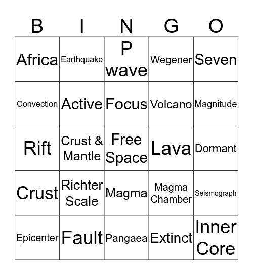 Earth Unit Bingo Card