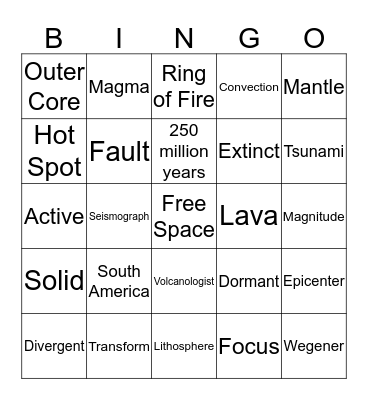 Earth Unit Bingo Card