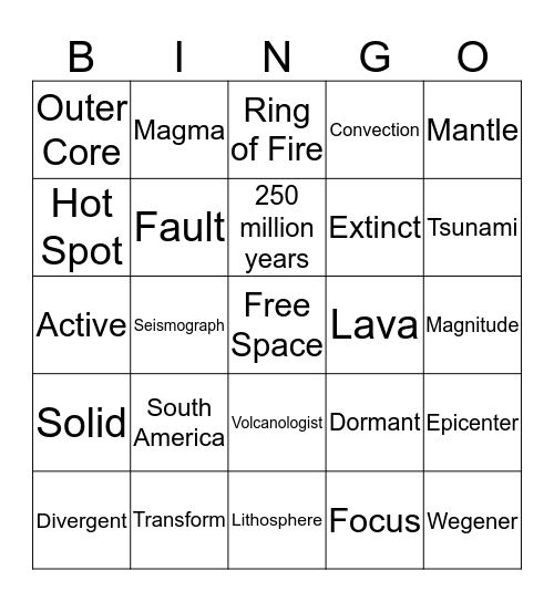 Earth Unit Bingo Card