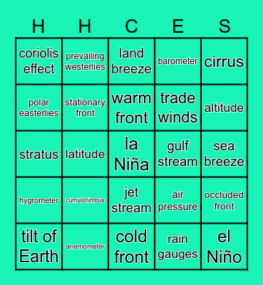 Weather Vocabulary 1 Bingo Card