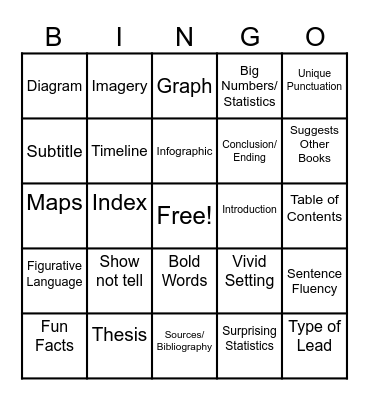 Nonfiction Author's Craft Bingo Card