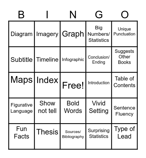 Nonfiction Author's Craft Bingo Card