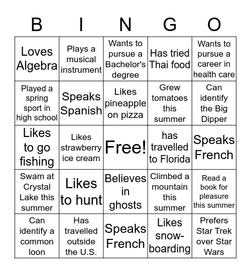 Find Someone Who... Bingo Card