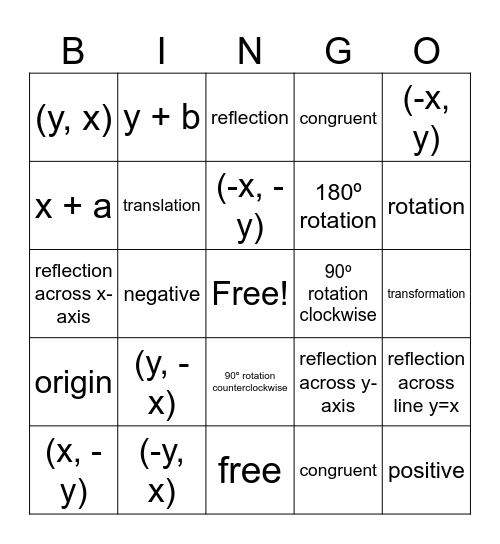 Transformations Bingo Card