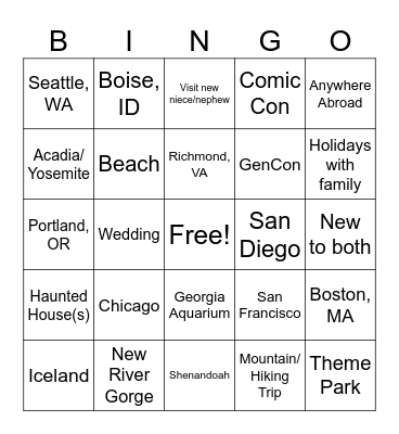 2025 Travel Bingo Card