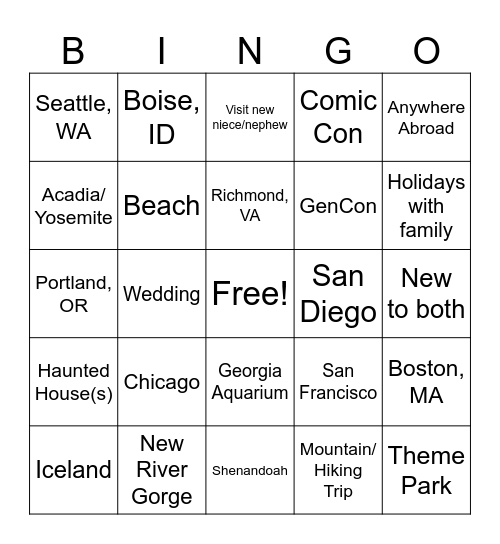 2025 Travel Bingo Card