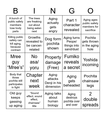 Chainsawman 187 Bingo Card