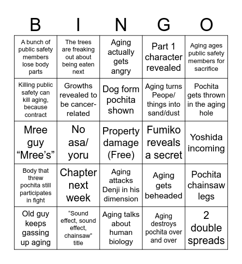 Chainsawman 187 Bingo Card