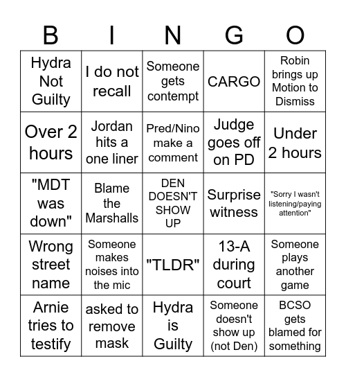 Hydra Court Case Bingo Card