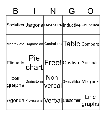 Unit 1 Review  Bingo Card
