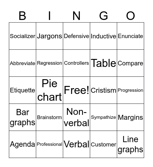 Unit 1 Review  Bingo Card