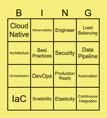 Cloudy with a chance of Buzzwords Bingo Card