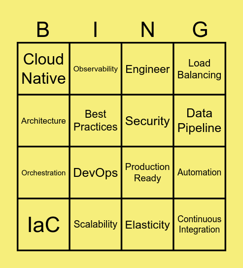 Cloudy with a chance of Buzzwords Bingo Card