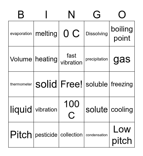 Science Game / Gr.4 Bingo Card