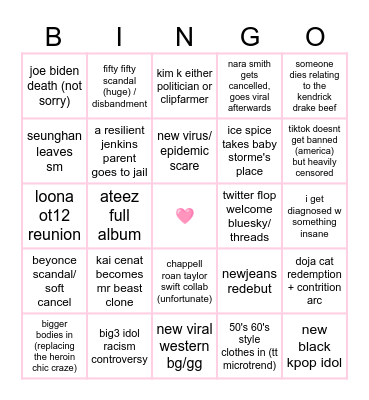 Blue's 2025 Bingo Card