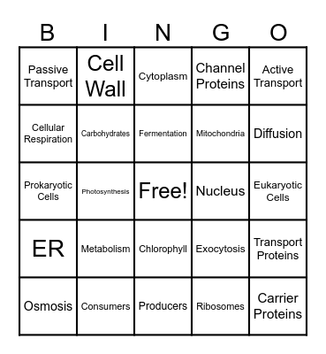 Cell Bingo Card
