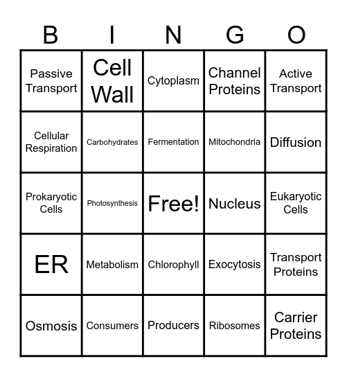 Cell Bingo Card