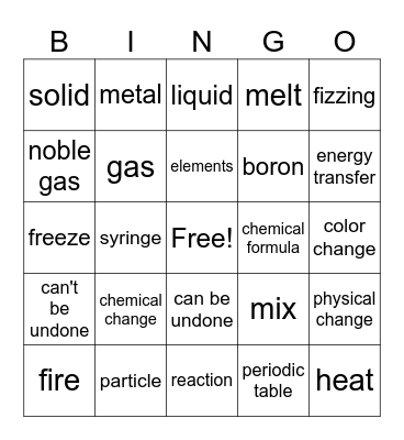 Chemistry Bingo Card