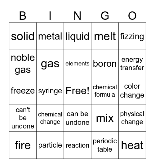 Chemistry Bingo Card